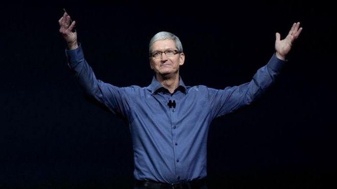 Tim Cook looks confused